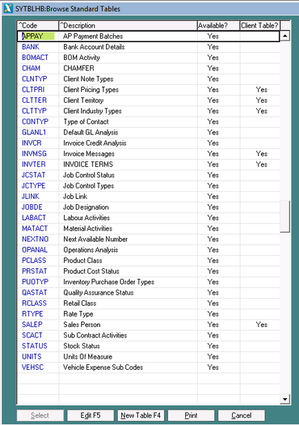 SYTBLHB Browse Tables1