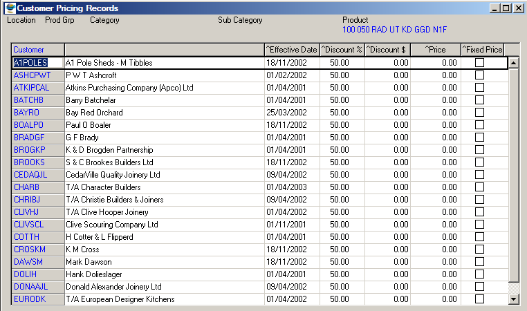 Customerised Pricing3