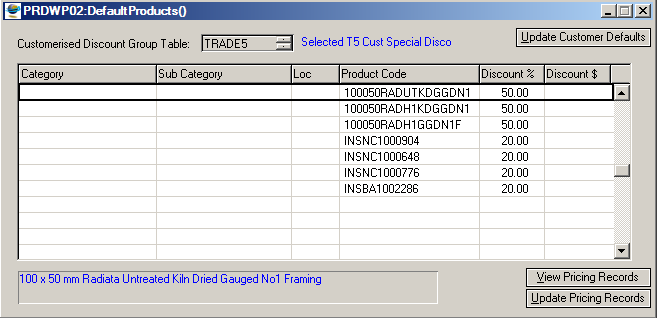 Customerised Pricing2
